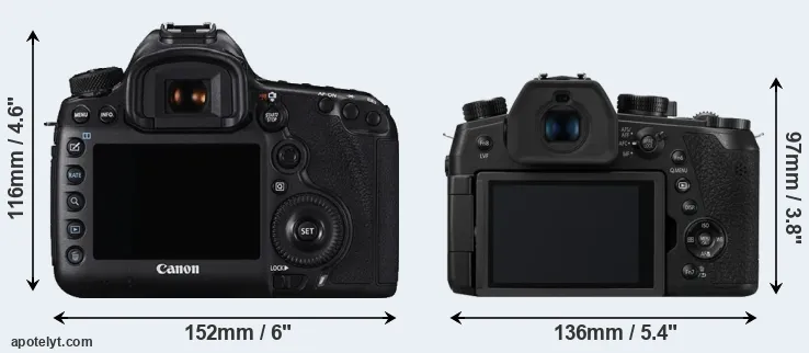 Comparison 5DS R or FZ1000 II rear