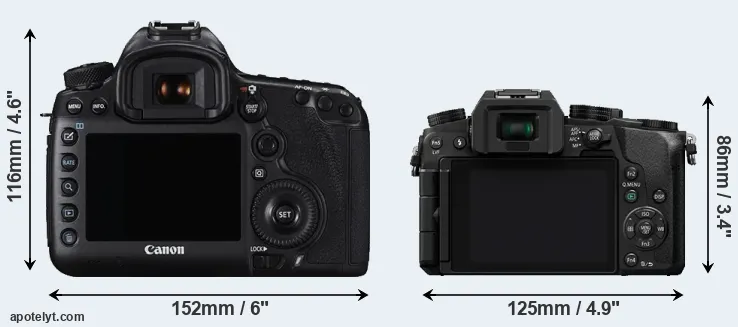 Comparison 5DS R or G7 rear