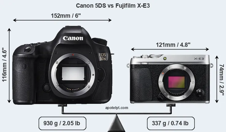 Size Canon 5DS vs Fujifilm X-E3