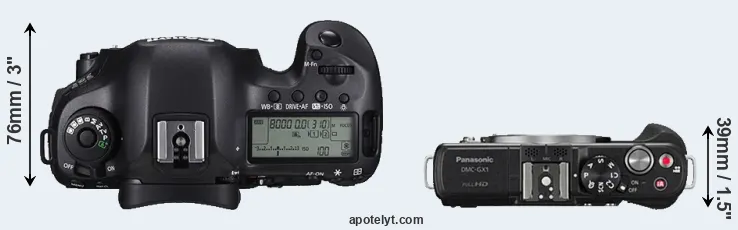 Compare 5DS versus GX1 top