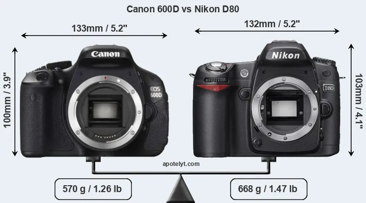Size Canon 600D vs Nikon D80