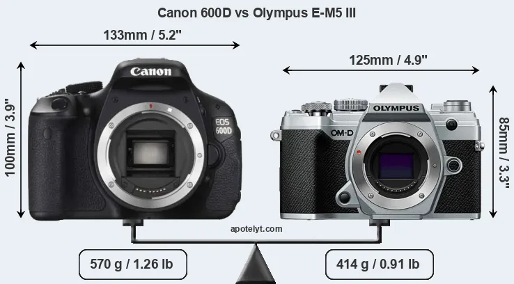 Size Canon 600D vs Olympus E-M5 III