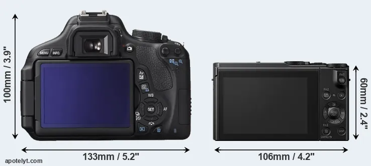 Comparison 600D or LX10 rear