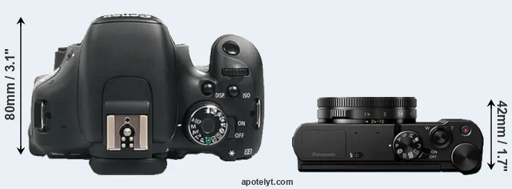 Compare 600D versus LX10 top