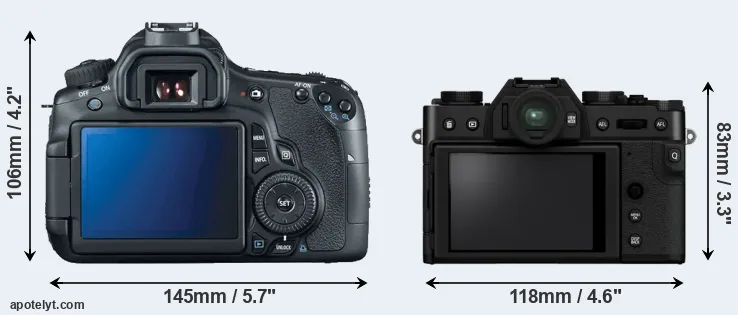 Comparison 60D or X-T30 II rear