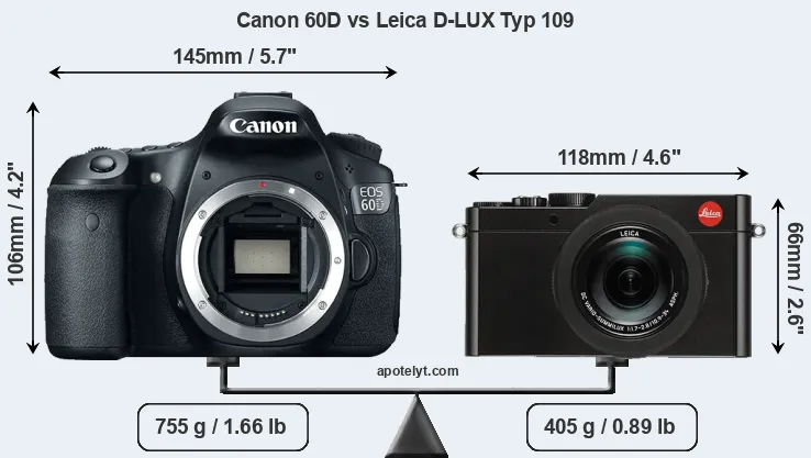 Size Canon 60D vs Leica D-LUX Typ 109
