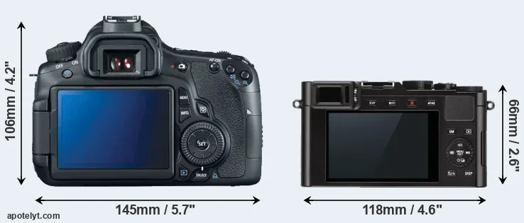 Comparison 60D or D-LUX Typ 109 rear