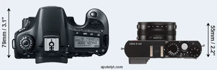 Compare 60D versus D-LUX Typ 109 top