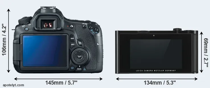 Comparison 60D or TL rear