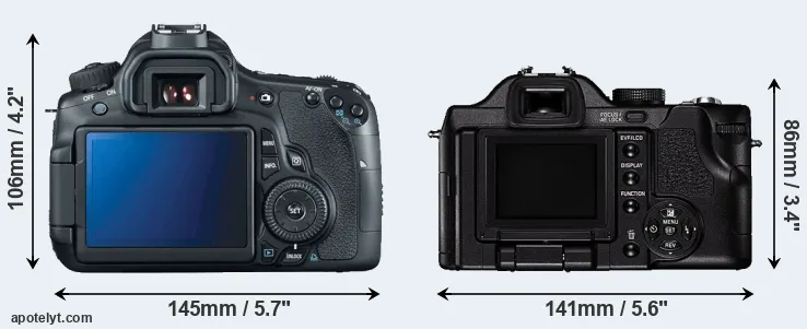 Comparison 60D or V-LUX 1 rear