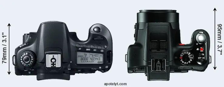 Compare 60D versus V-LUX 3 top