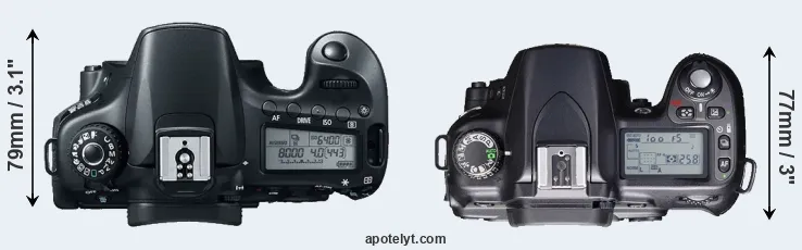 Compare 60D versus D80 top
