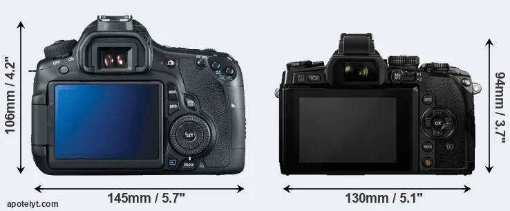 Comparison 60D or E-M1 rear