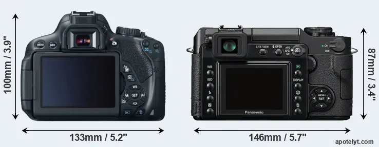 Comparison 650D or L1 rear