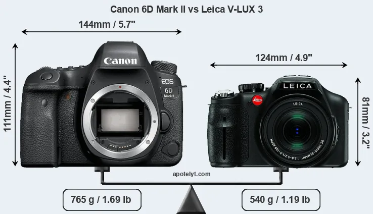 Size Canon 6D Mark II vs Leica V-LUX 3