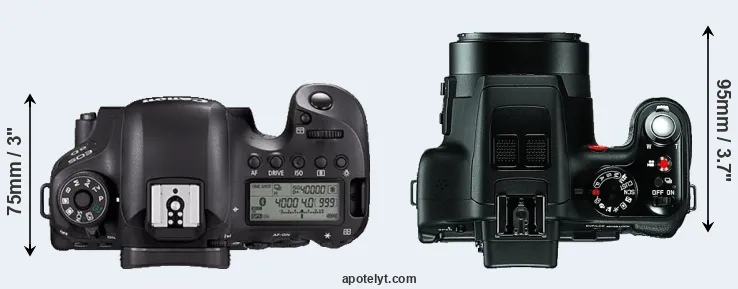 Compare 6D Mark II versus V-LUX 3 top