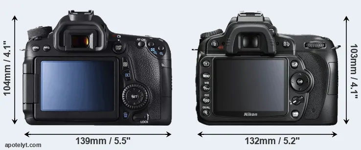 Comparison 70D or D90 rear