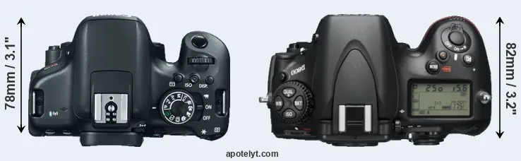 Compare 750D versus D800 top