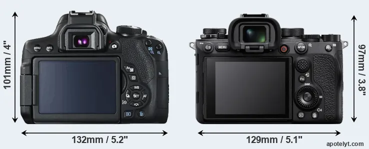 Comparison 750D or A1 rear