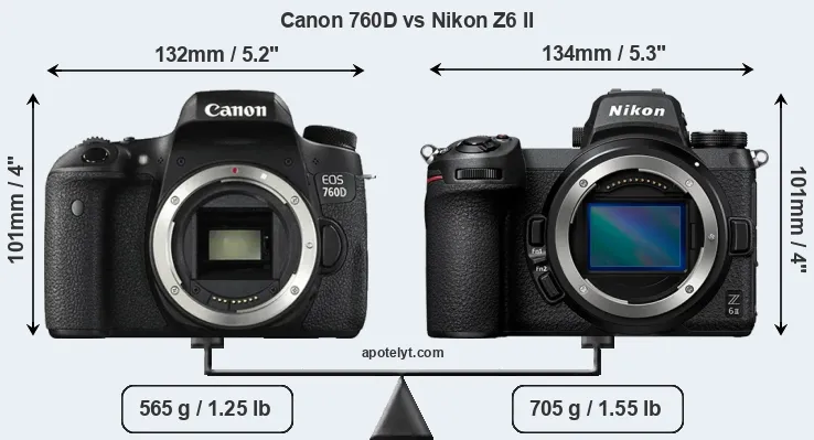 Size Canon 760D vs Nikon Z6 II