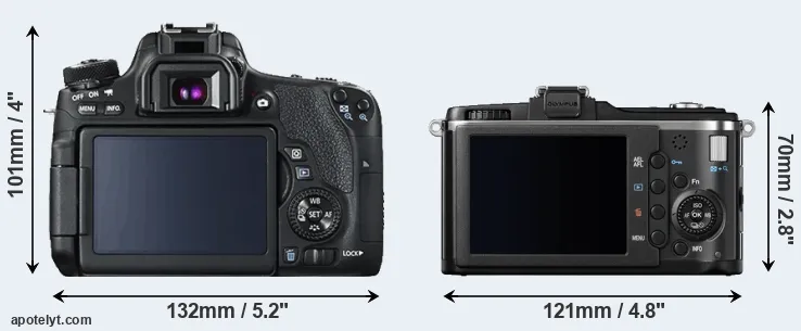Comparison 760D or E-P2 rear