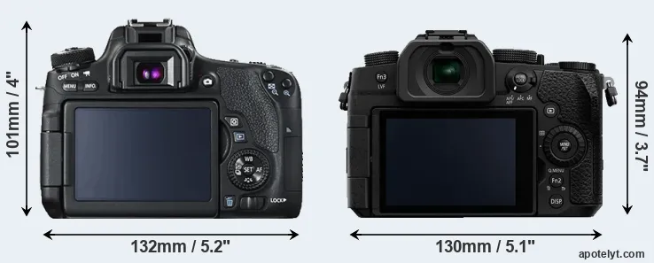 Comparison 760D or G90 rear