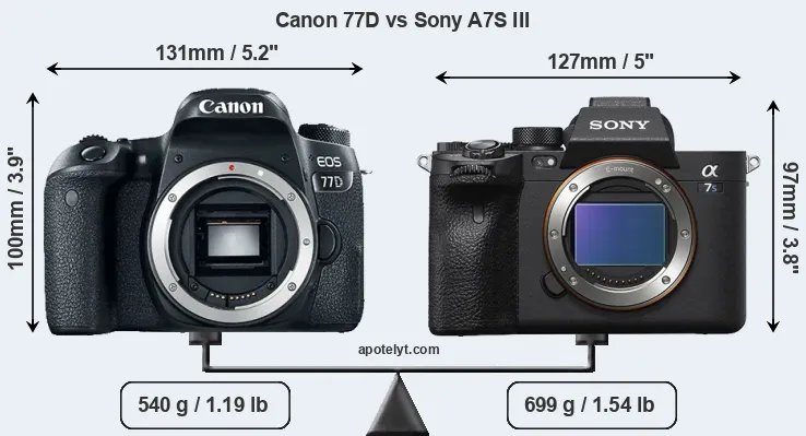 Size Canon 77D vs Sony A7S III