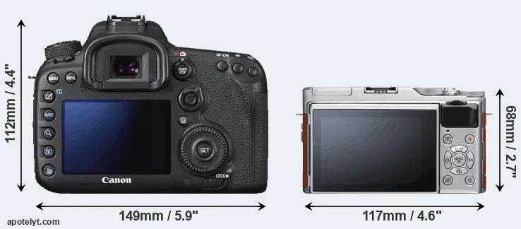 Comparison 7D Mark II or X-A5 rear
