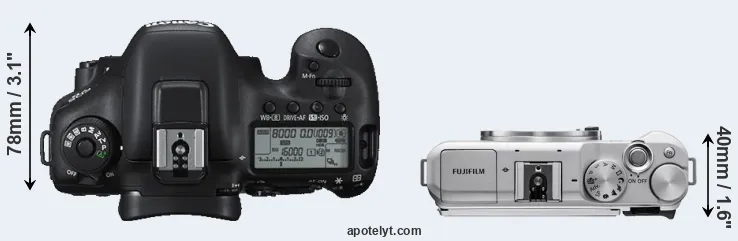 Compare 7D Mark II versus X-A5 top