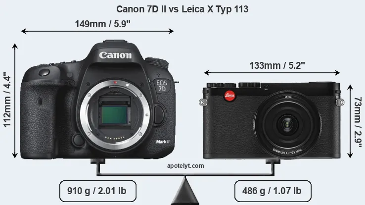 Size Canon 7D II vs Leica X Typ 113