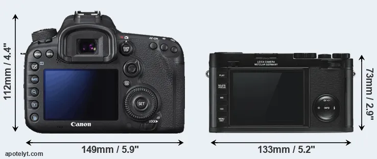 Comparison 7D Mark II or X Typ 113 rear