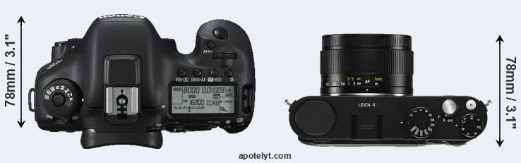 Compare 7D Mark II versus X Typ 113 top