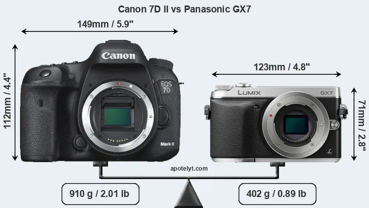 Size Canon 7D II vs Panasonic GX7