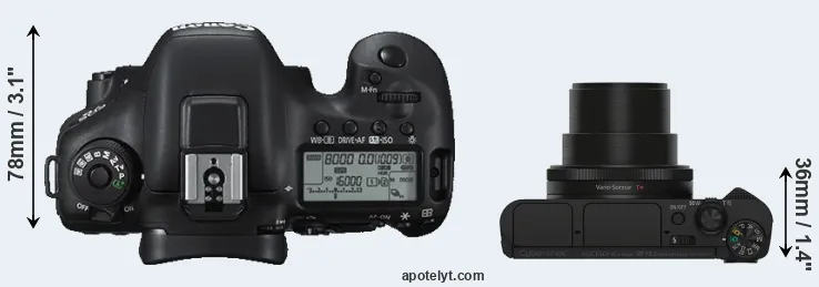 Compare 7D Mark II versus HX90V top