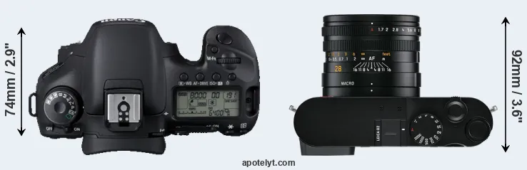 Compare 7D versus Q2 top