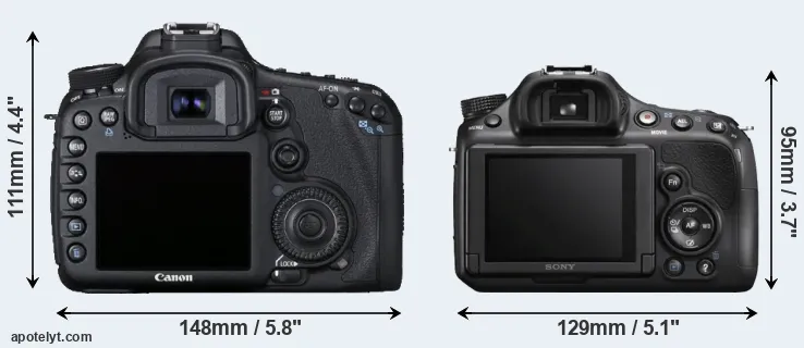 Comparison 7D or A58 rear