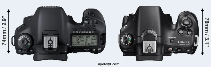 Compare 7D versus A58 top