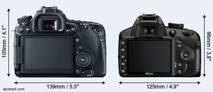 Comparison 80D or D3200 rear
