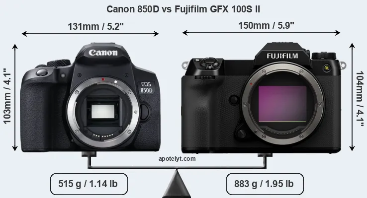 Size Canon 850D vs Fujifilm GFX 100S II