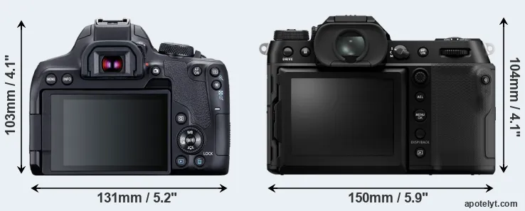 Comparison 850D or GFX 100S II rear