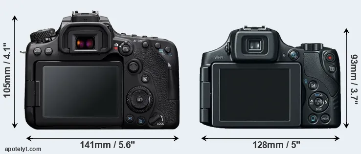 Comparison 90D or SX60 rear