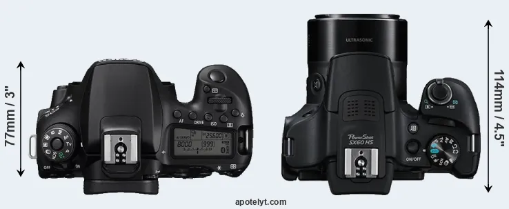 Compare 90D versus SX60 top