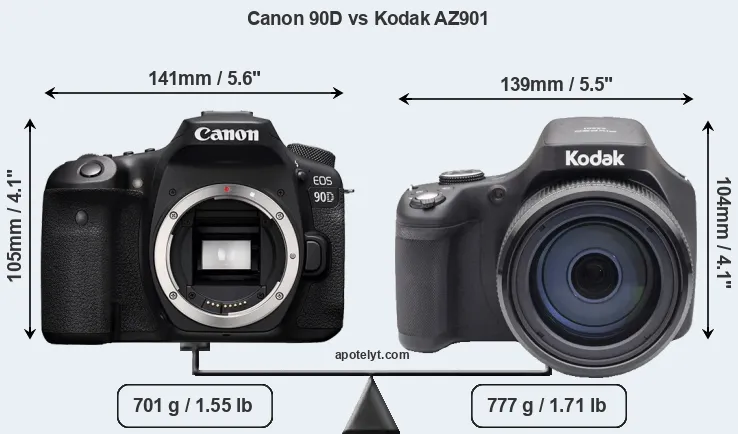 Size Canon 90D vs Kodak AZ901