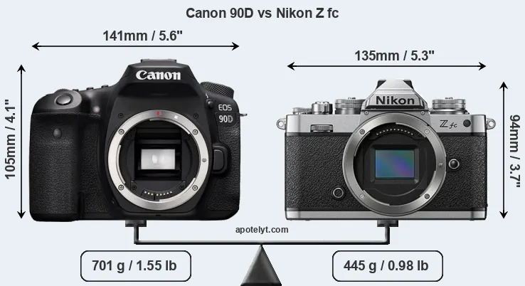 Size Canon 90D vs Nikon Z fc