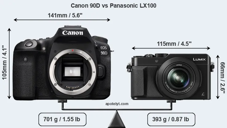Size Canon 90D vs Panasonic LX100