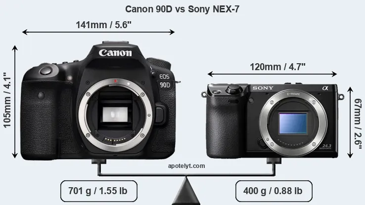 Size Canon 90D vs Sony NEX-7