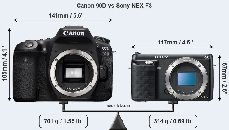 Size Canon 90D vs Sony NEX-F3