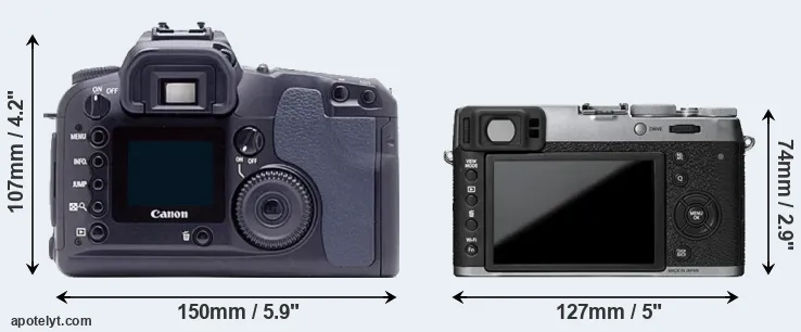 Comparison D60 or X100T rear