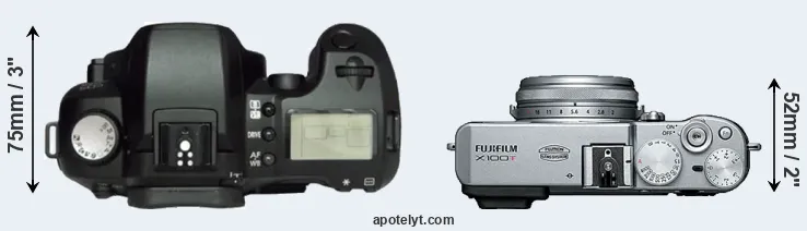 Compare D60 versus X100T top