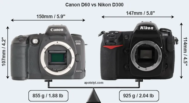 Size Canon D60 vs Nikon D300